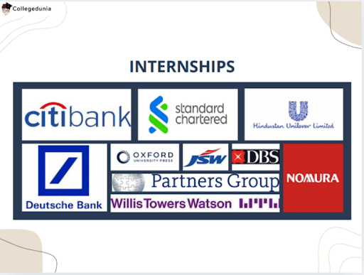 internship top recruiters 