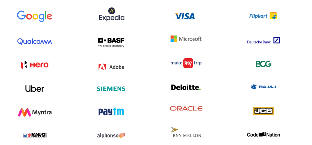 DTU Placement report