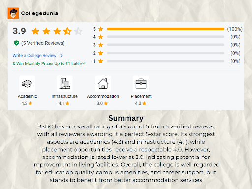 RSGC Student Review