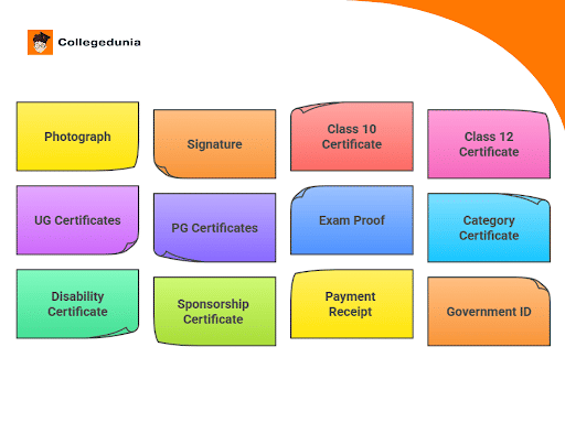 CSIR-IICT Required Documents