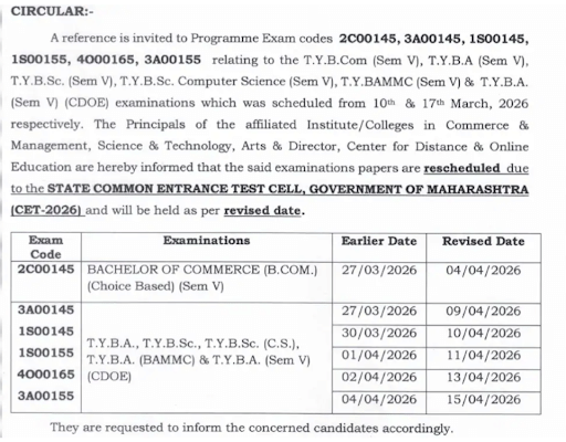 Mumbai University UG Timetable official Notification