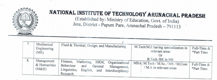 PhD Department at NIT Arunachal Pradesh