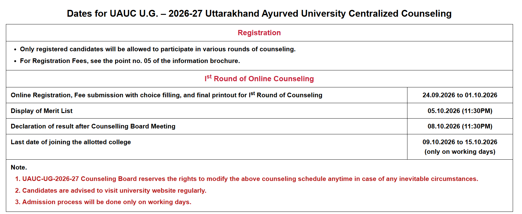 DBUU BAMS 2026 Important Dates