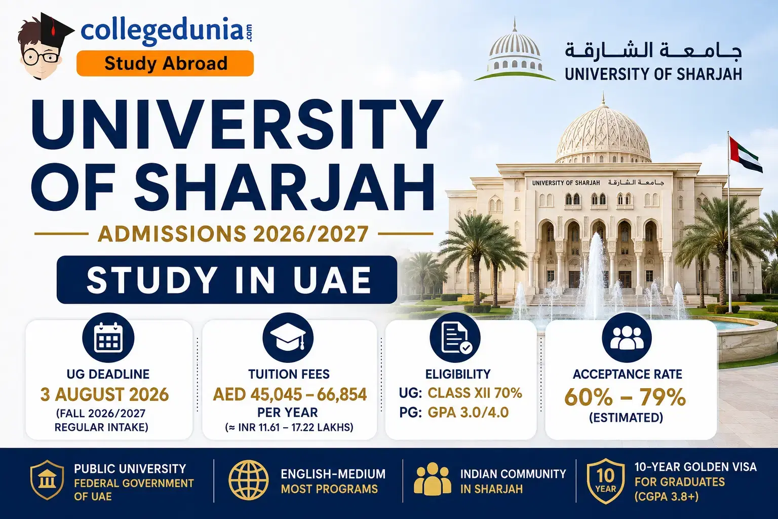 university_of_sharjah_admissions