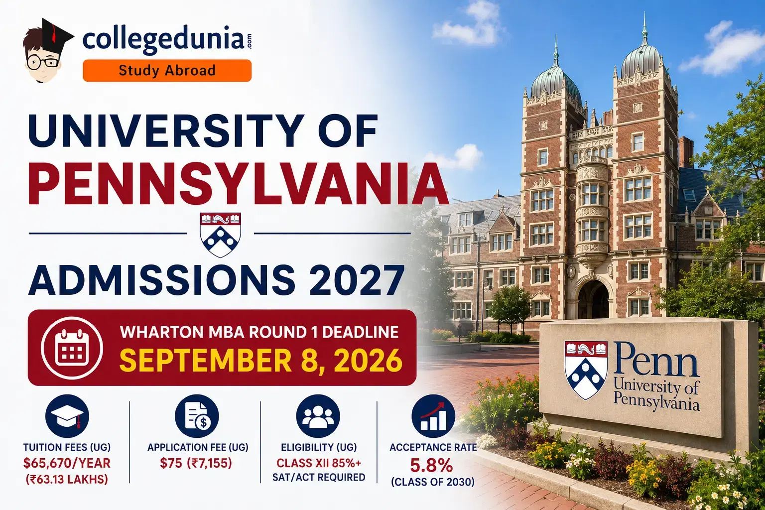 university_of_pennsylvania_admissions