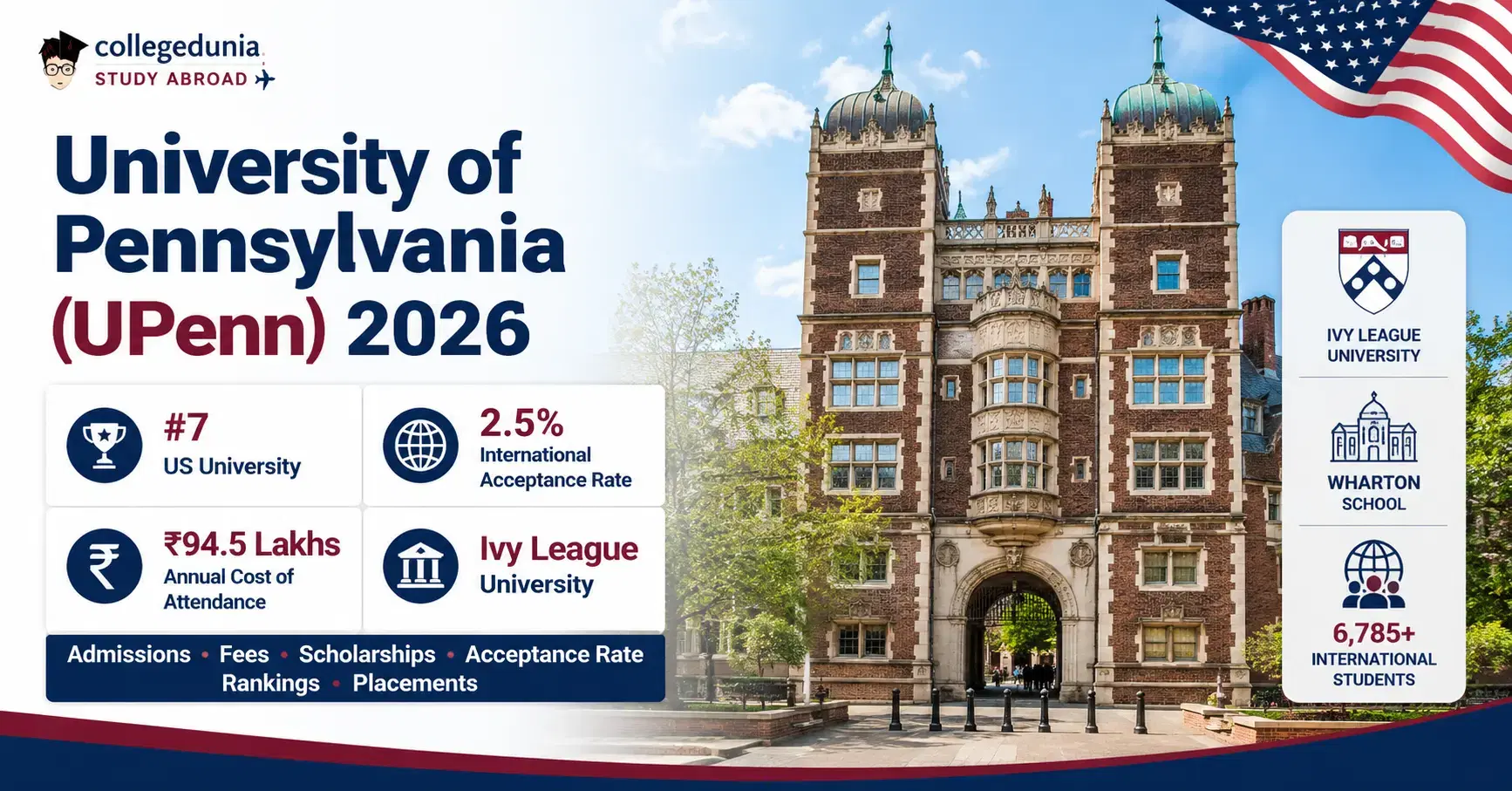 university_of_pennsylvania