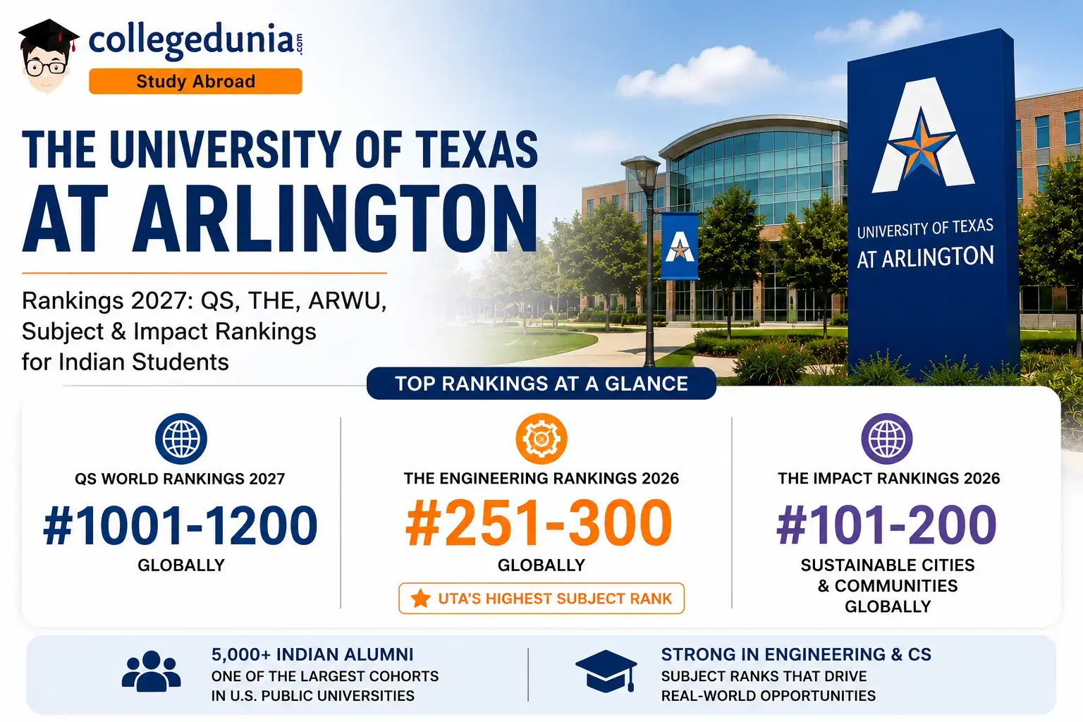 university_of_texas_arlington