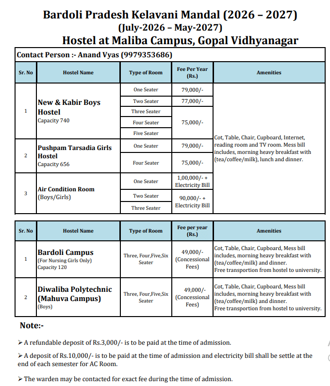 Hostel Fee 2026-