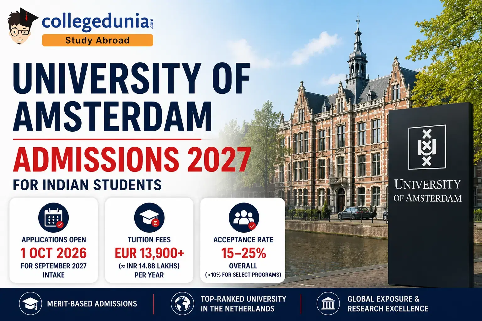 university_of_amsterdam_admissions