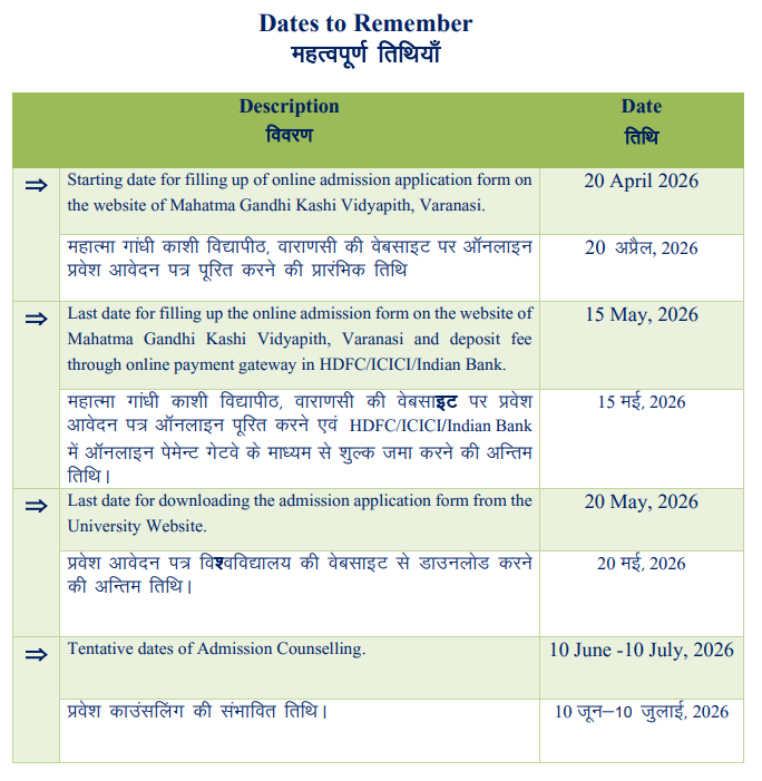 MGKVP Counselling 2026