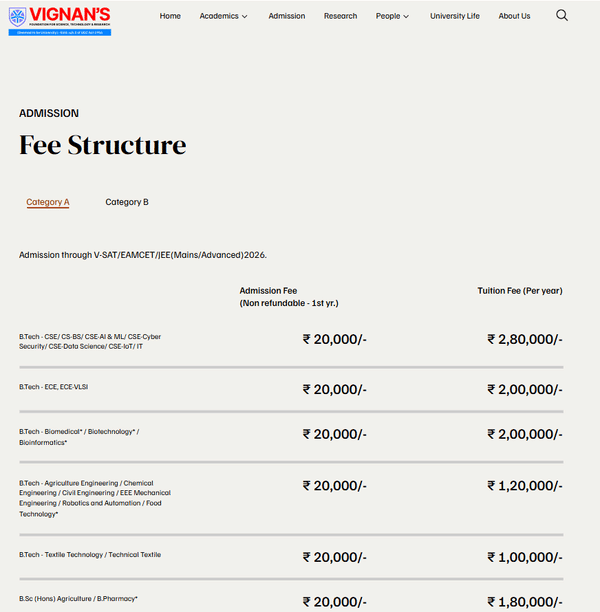 Fee Structure 2026 (As per website)-