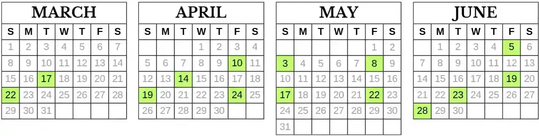 GRE Exam Dates in Vijayawada