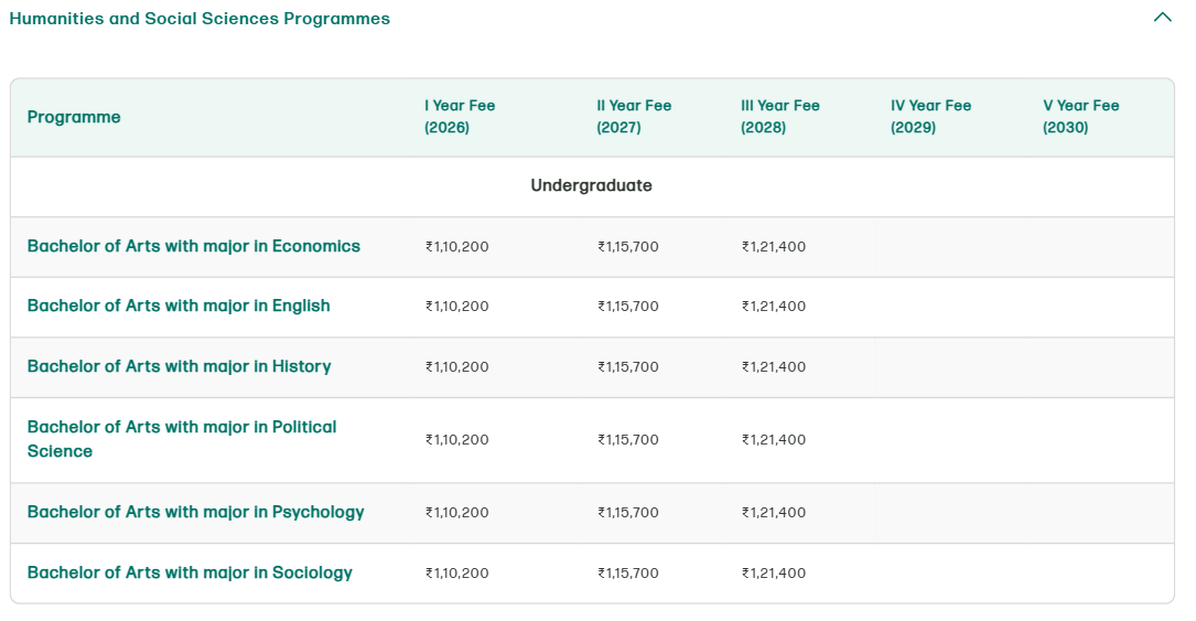 Fee Structure 2026 (As per website)-