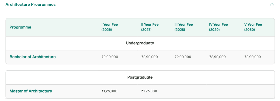 Fee Structure 2026 (As per website)-