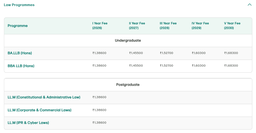 Fee Structure 2026 (As Per  Website)-
