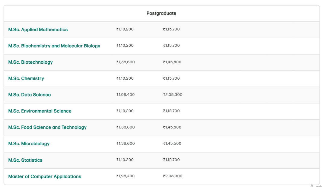 Fee Structure 2026 (As per website)-