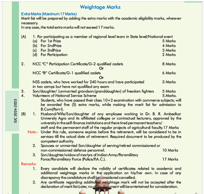 weightage point scheme