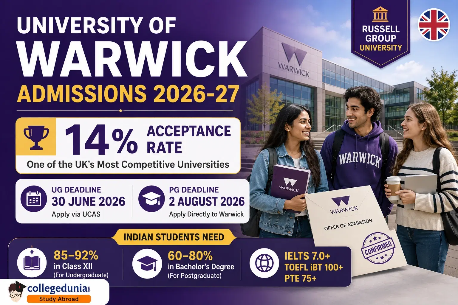 university_of_warwick_admissions