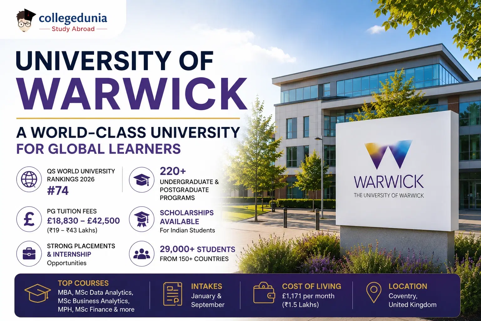 university_of_warwick
