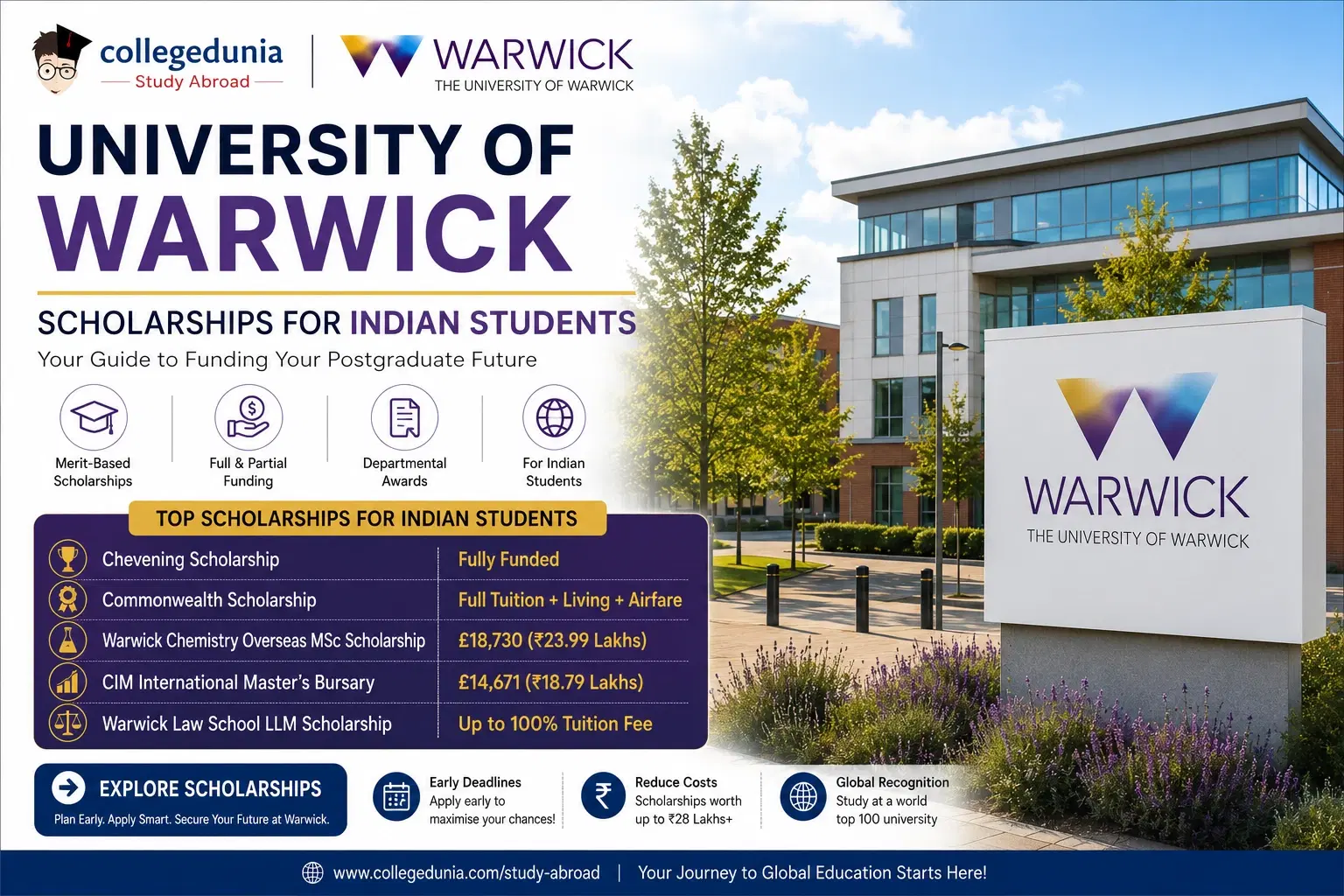 university_of_warwick_scholarships