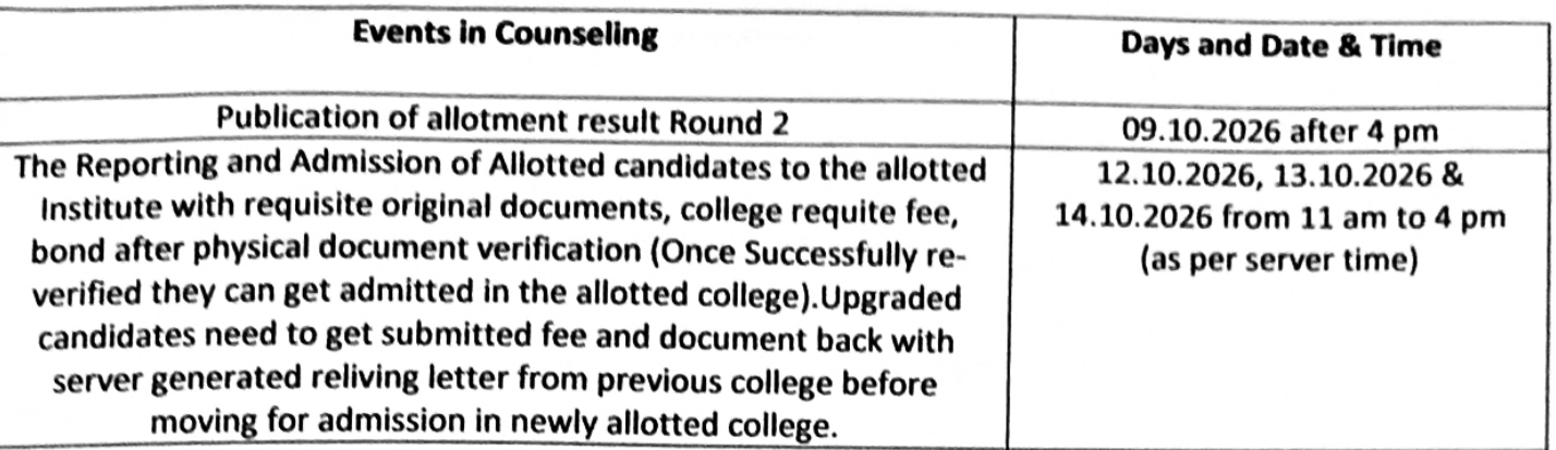 WB AYUSH UG Round 2 2026&nbsp;Important Dates