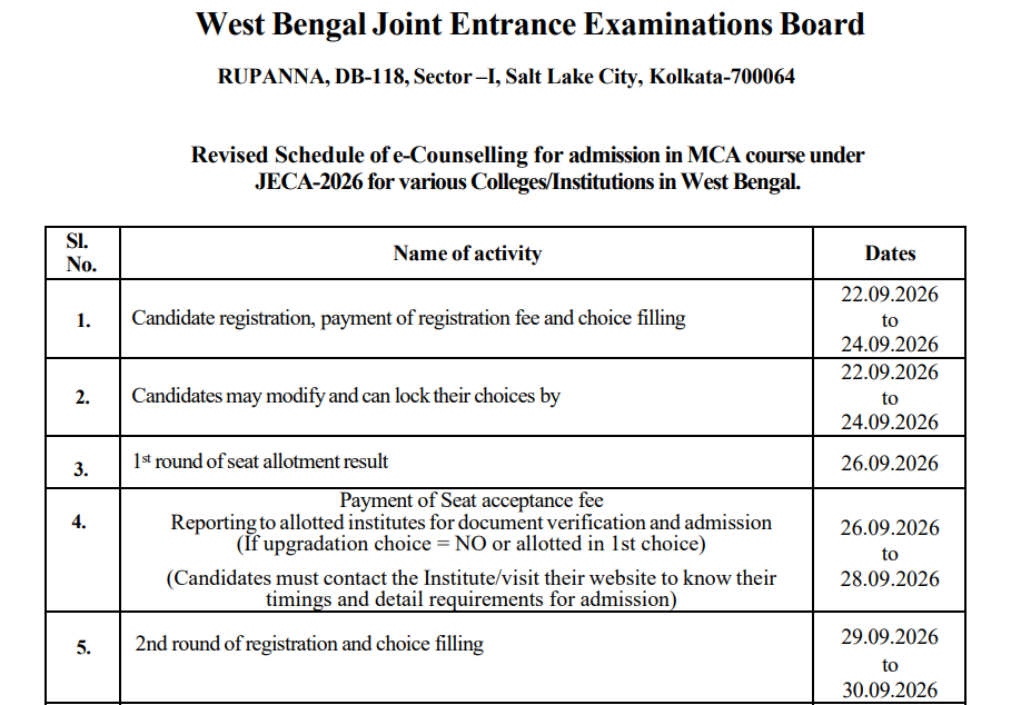 WB JECA 2026 Round 1 Key Details
