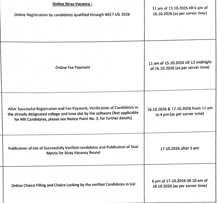 WB NEET UG 2026 Stray Vacancy Round Dates