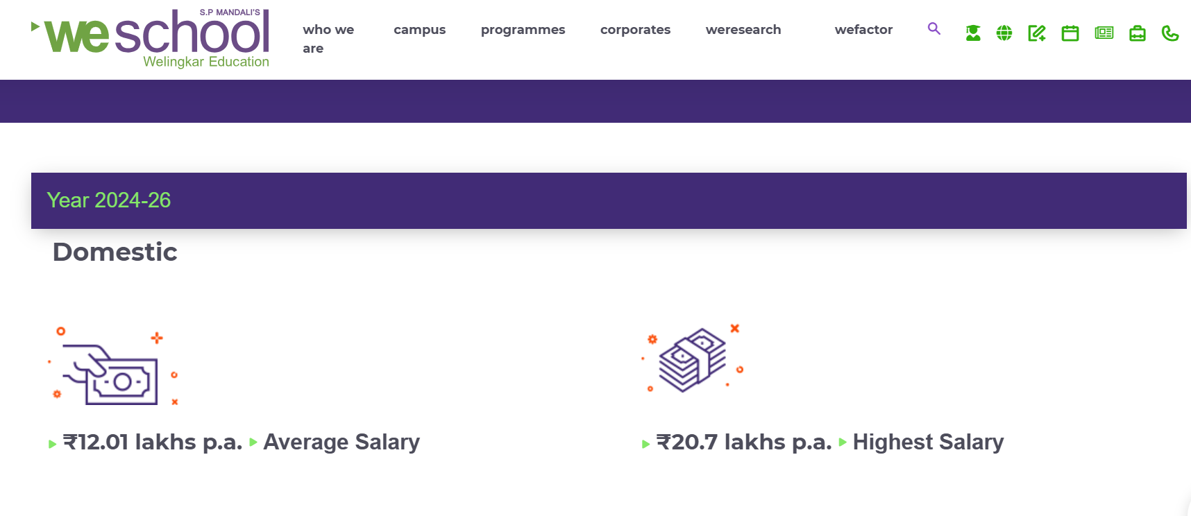Welingkar Mumbai PGDM 2024-26 Placement Highlights