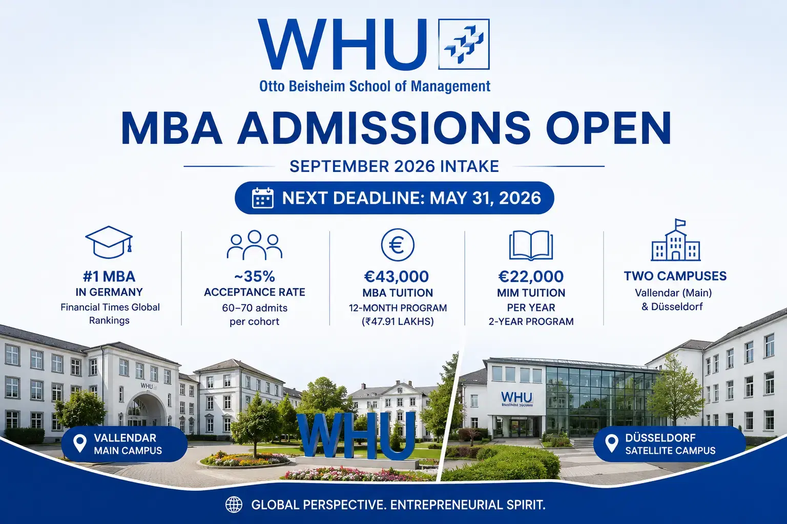 whu_otto_admissions
