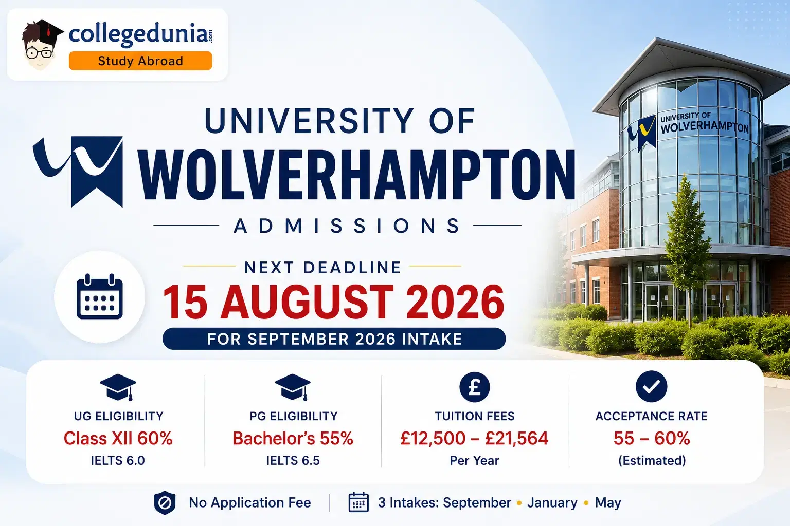 university_of_wolverhampton_admissions