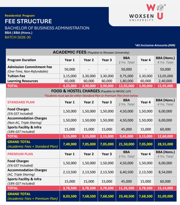 Fee Structure 2026 (As Per Official Website)-