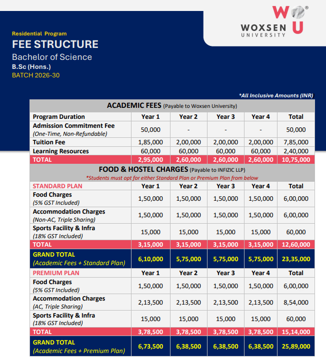 Fee Structure 2026 (As per website)-