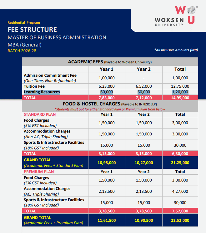 Fee Structure 2026 (As Per Website)-