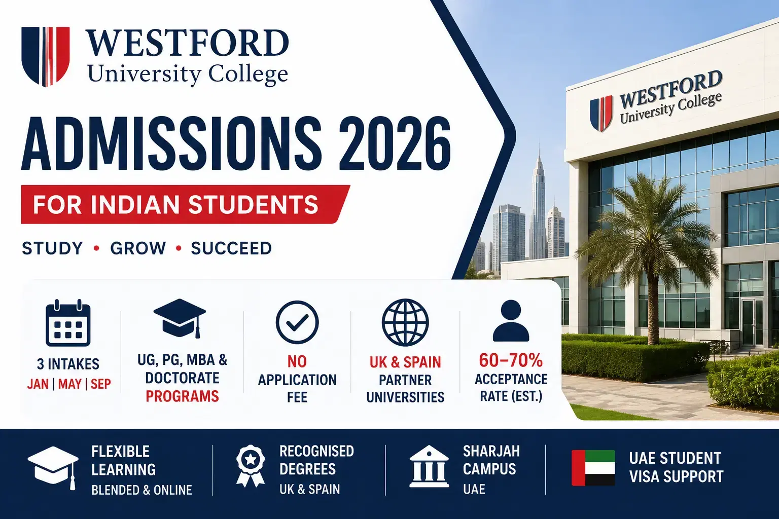 westford_community_college_admissions