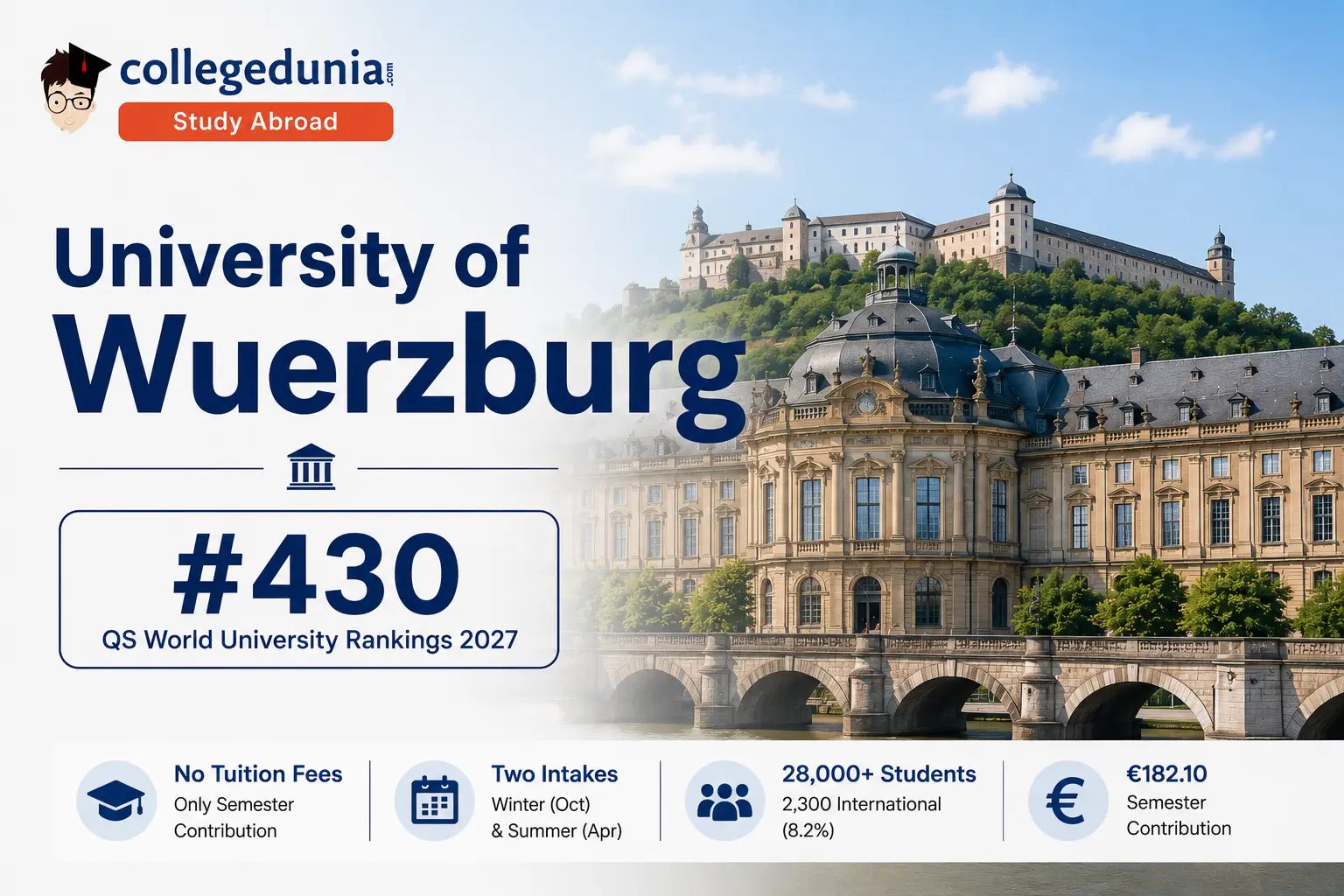 university_of_wuerzburg
