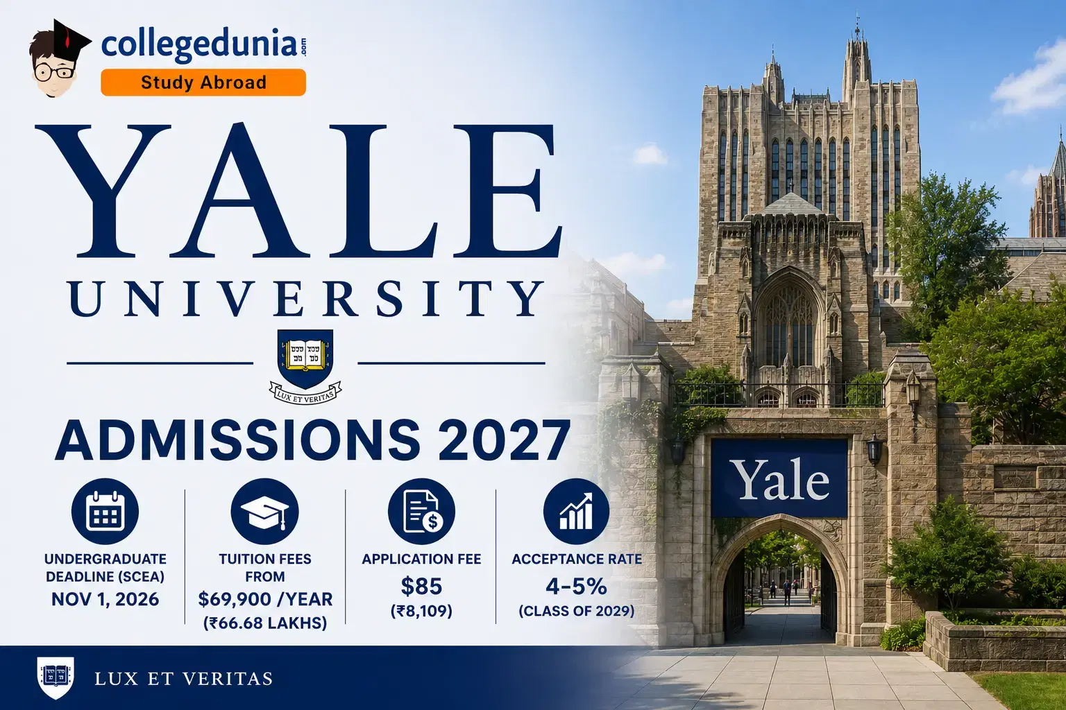 yale_university_admission