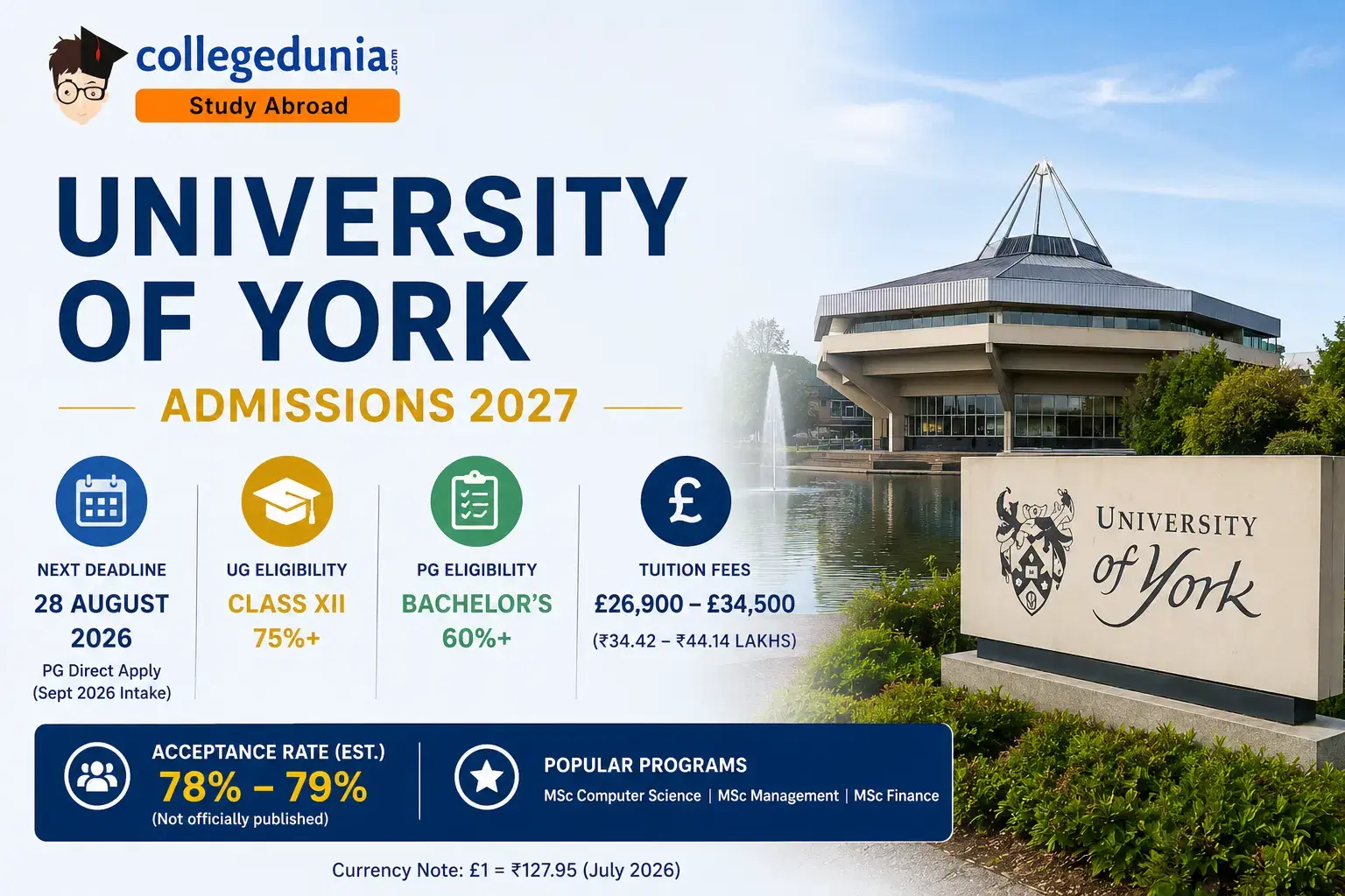 university_of_york_admissions_2027