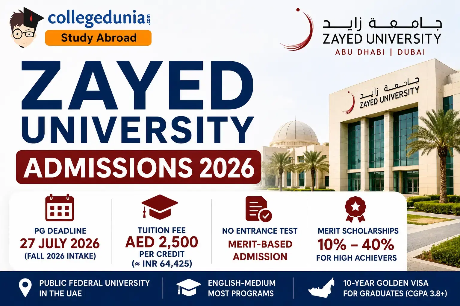 zayed_university_admissions