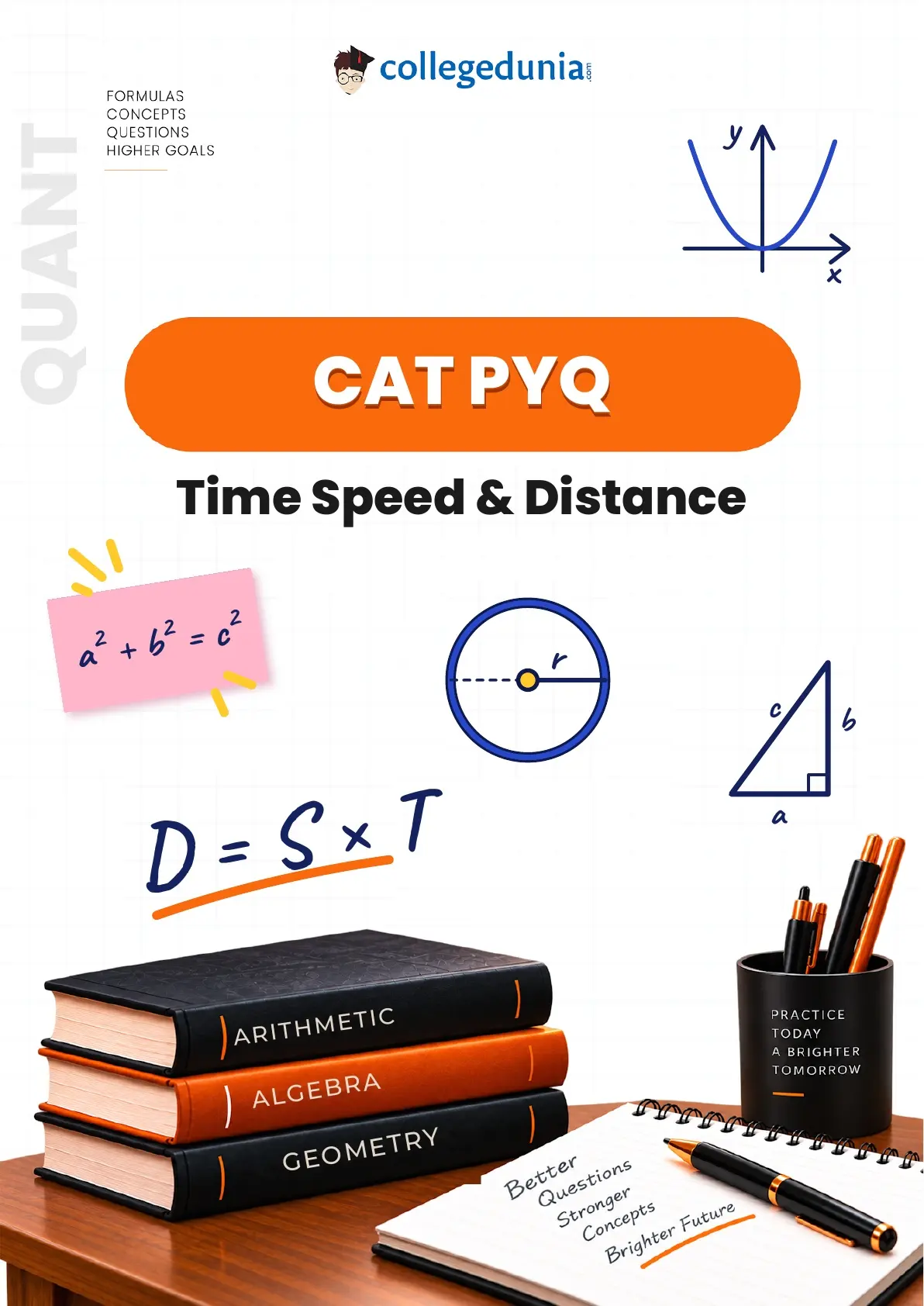 CAT Time, Speed and Distance Topic-Wise PYQs (1990-2025)