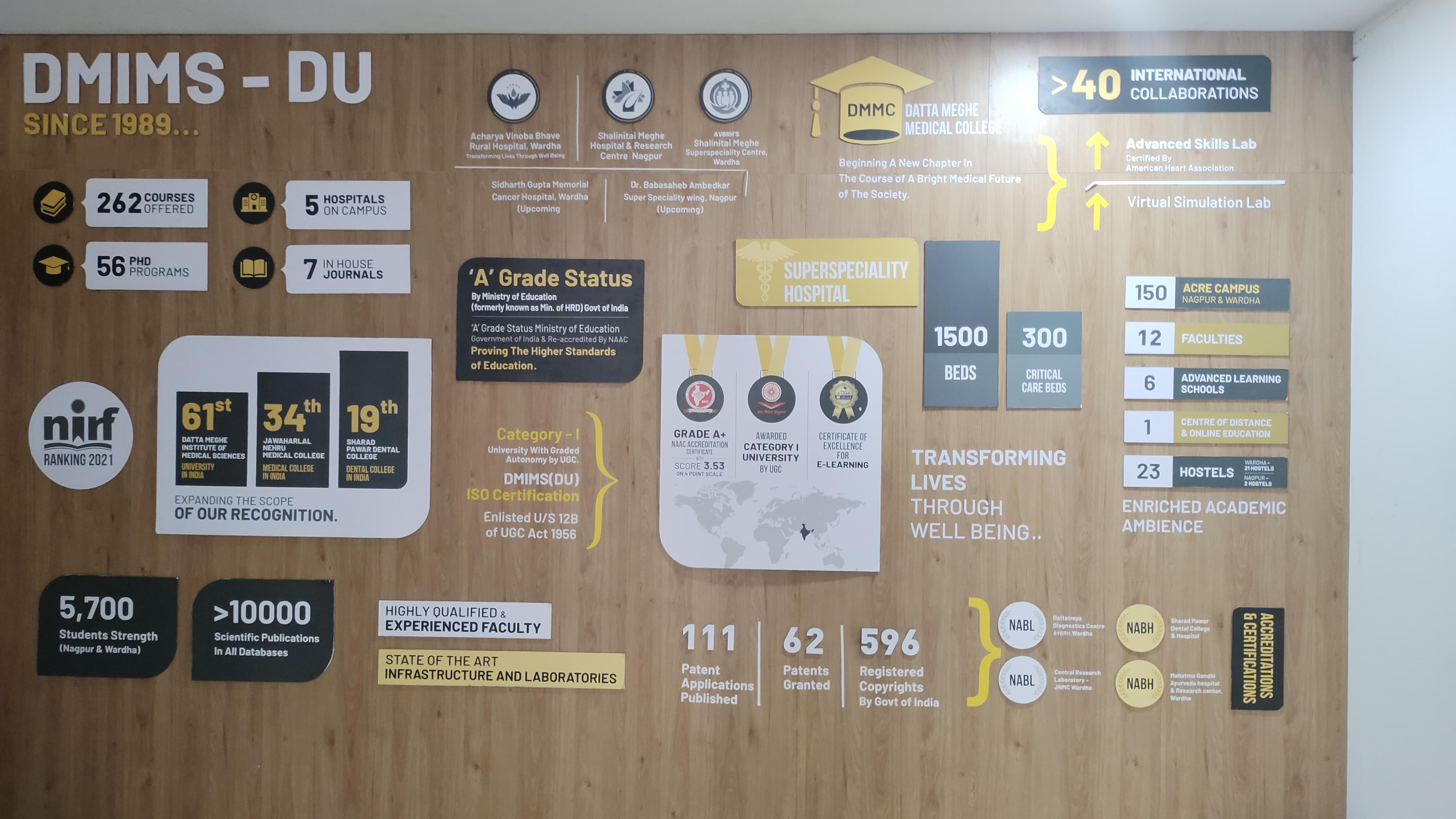 DMIMS General photo (11) by Adithyan S