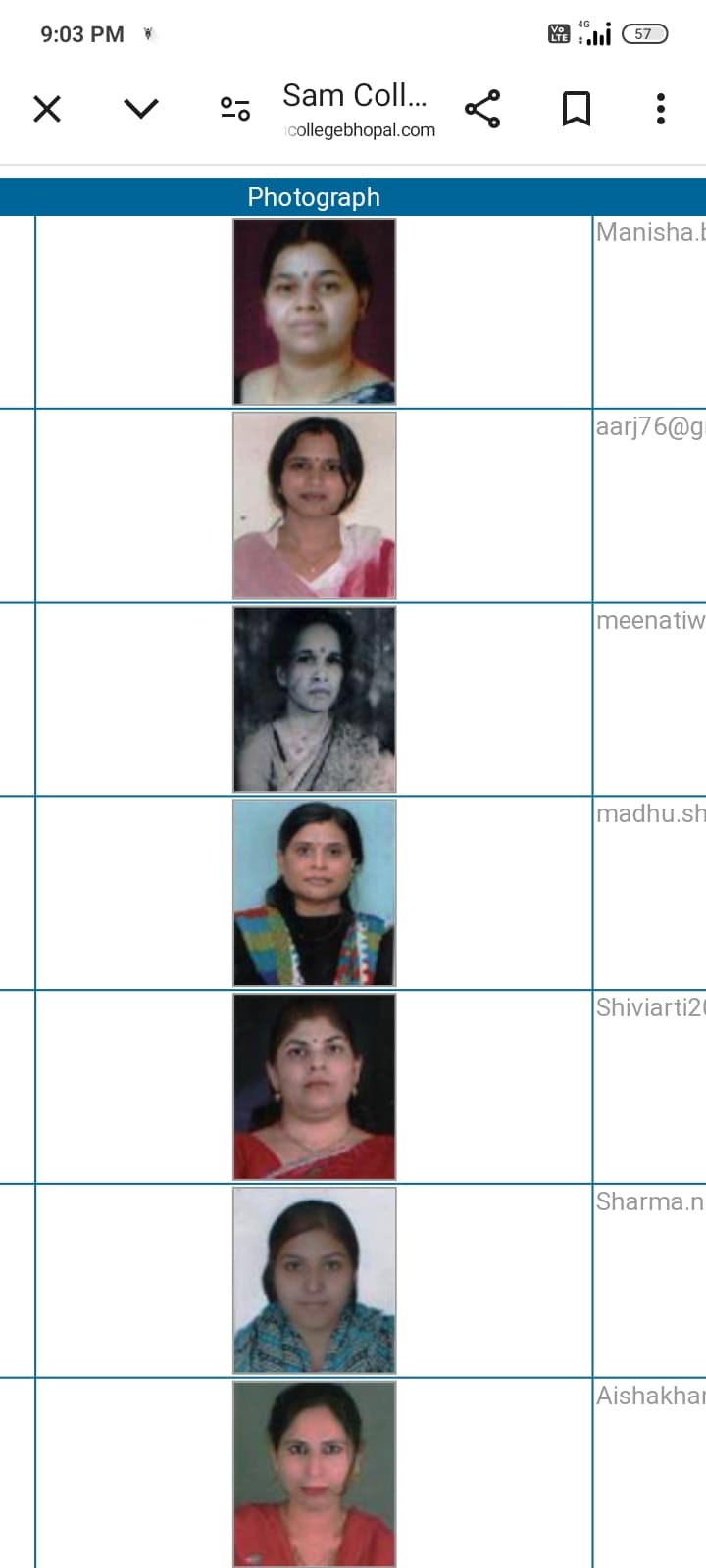 Sam College of Engineering and Technology Bhopal Facilities & Labs photo (6) by Arpit Tripathi