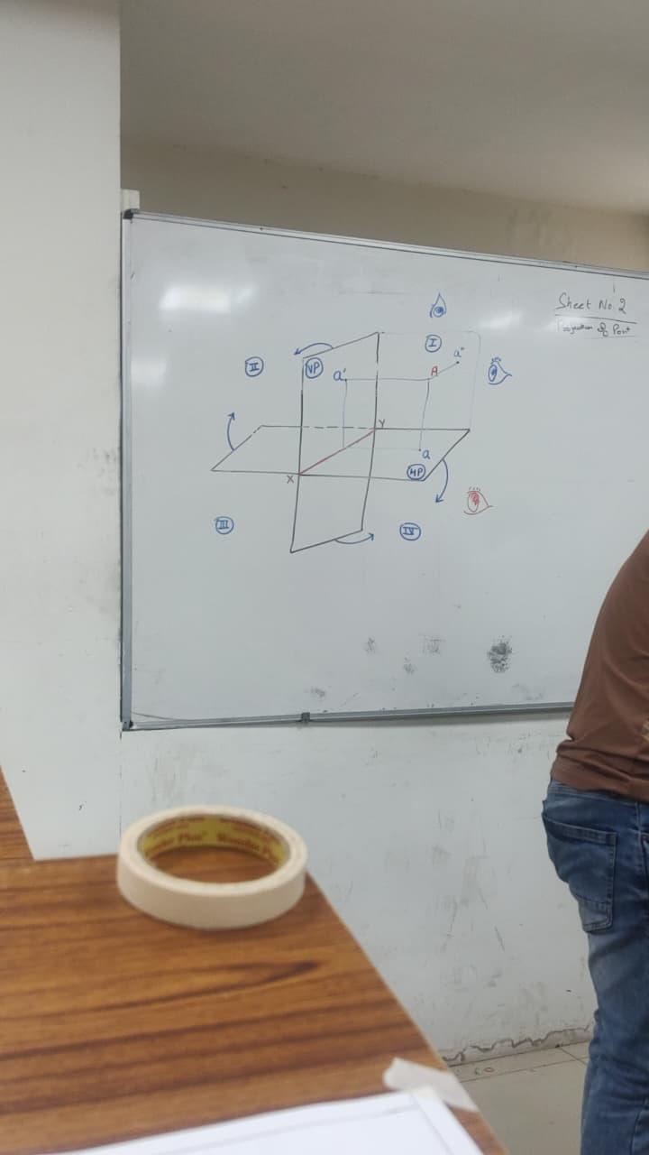 MAIT Campus photo (2) by Harshal Pilania