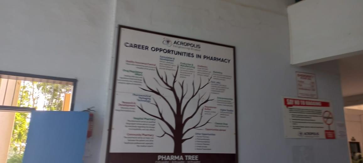 Acropolis Institute of Pharmaceutical Education and Research Indore General photo (5) by suryansh tripathi