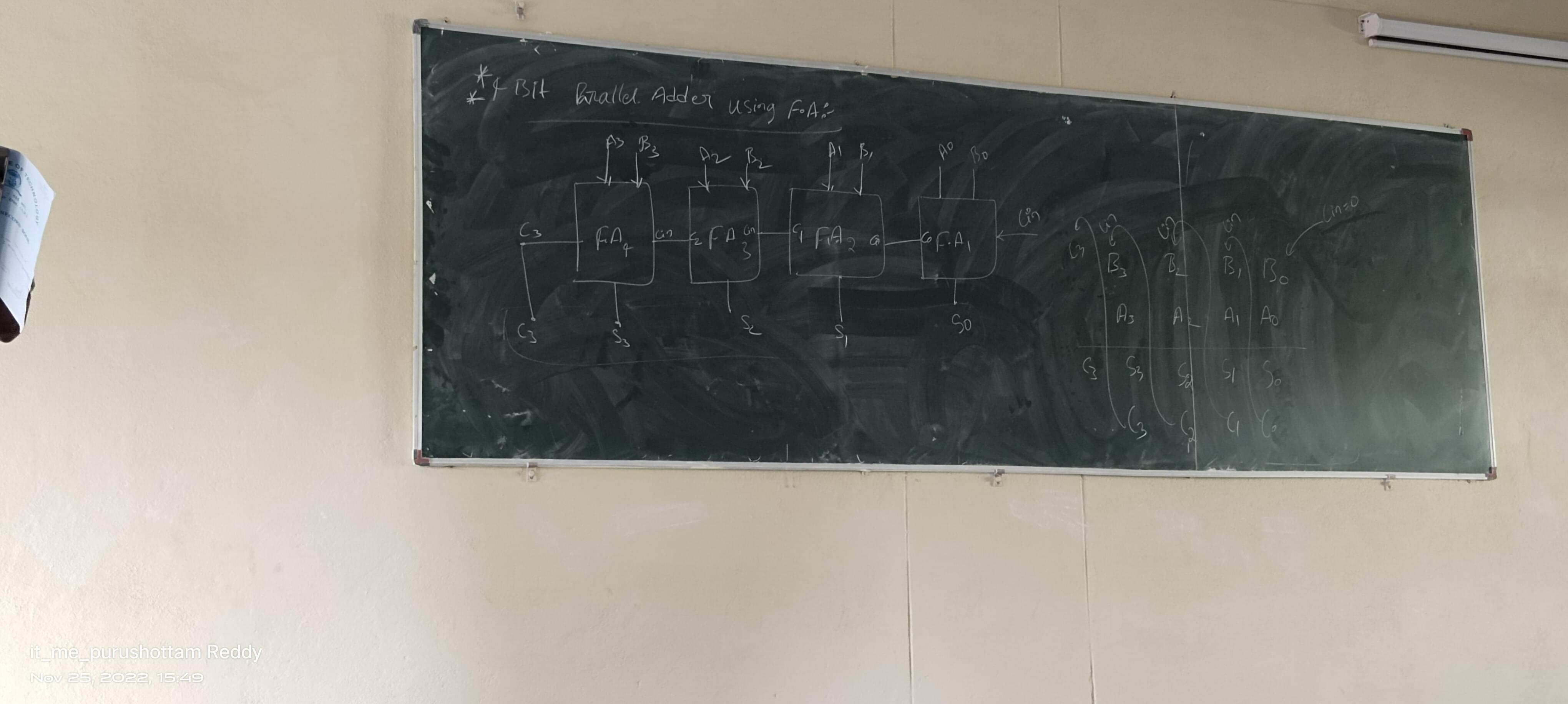 Gates Institute of Technology Anantapur General photo 2