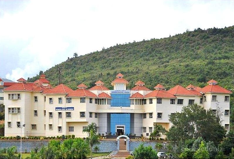 Adichunchanagiri Institute Of Technology- [AIT], Chikmagalur Courses ...