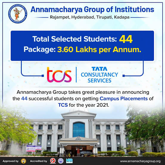 Annamacharya University General photo (6) by Ram