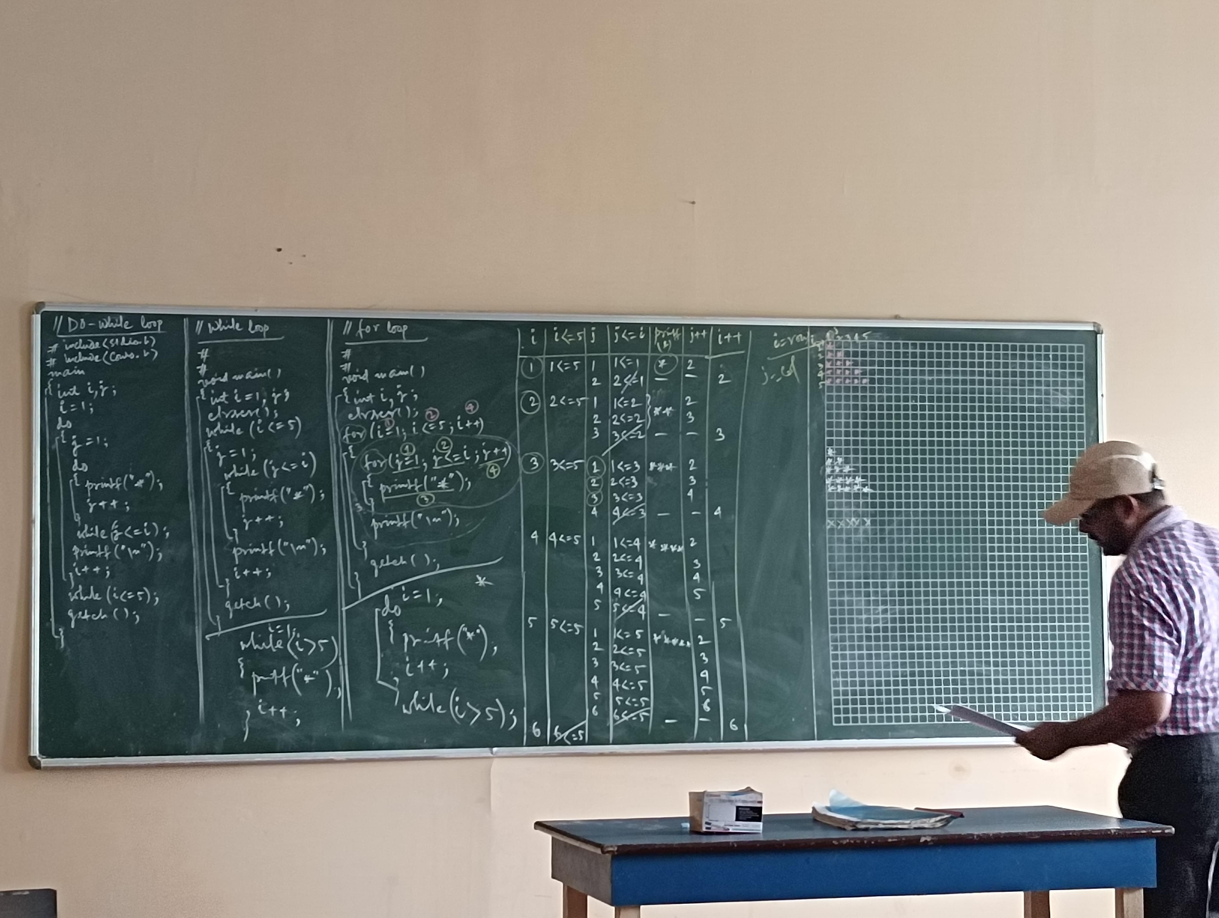 Budge Budge Institute of Technology Kolkata General photo (6) by Adarsh kumar