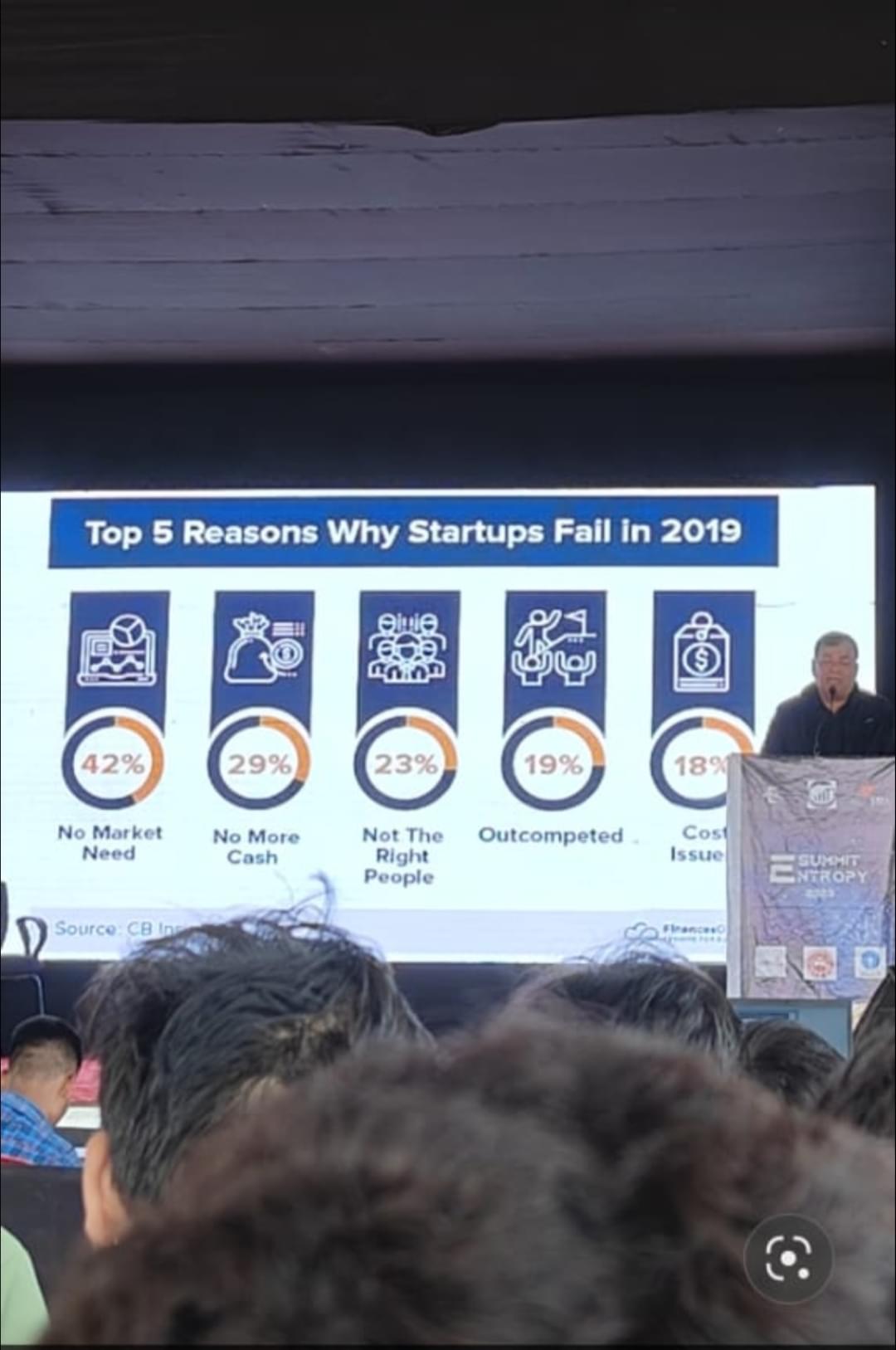 IIIT Guwahati General photo (9) by Purushottam