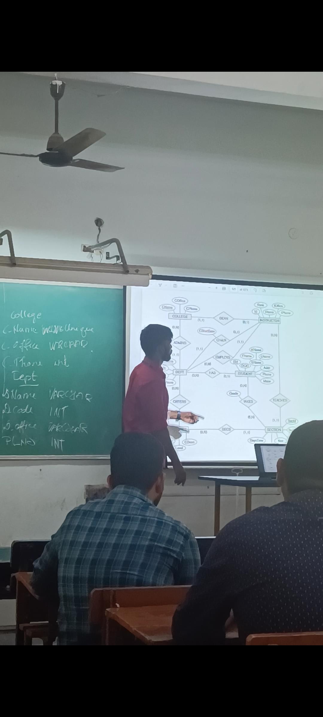 PVPSIT Facilities & Labs photo (15) by KATTA JATADHARA SAI