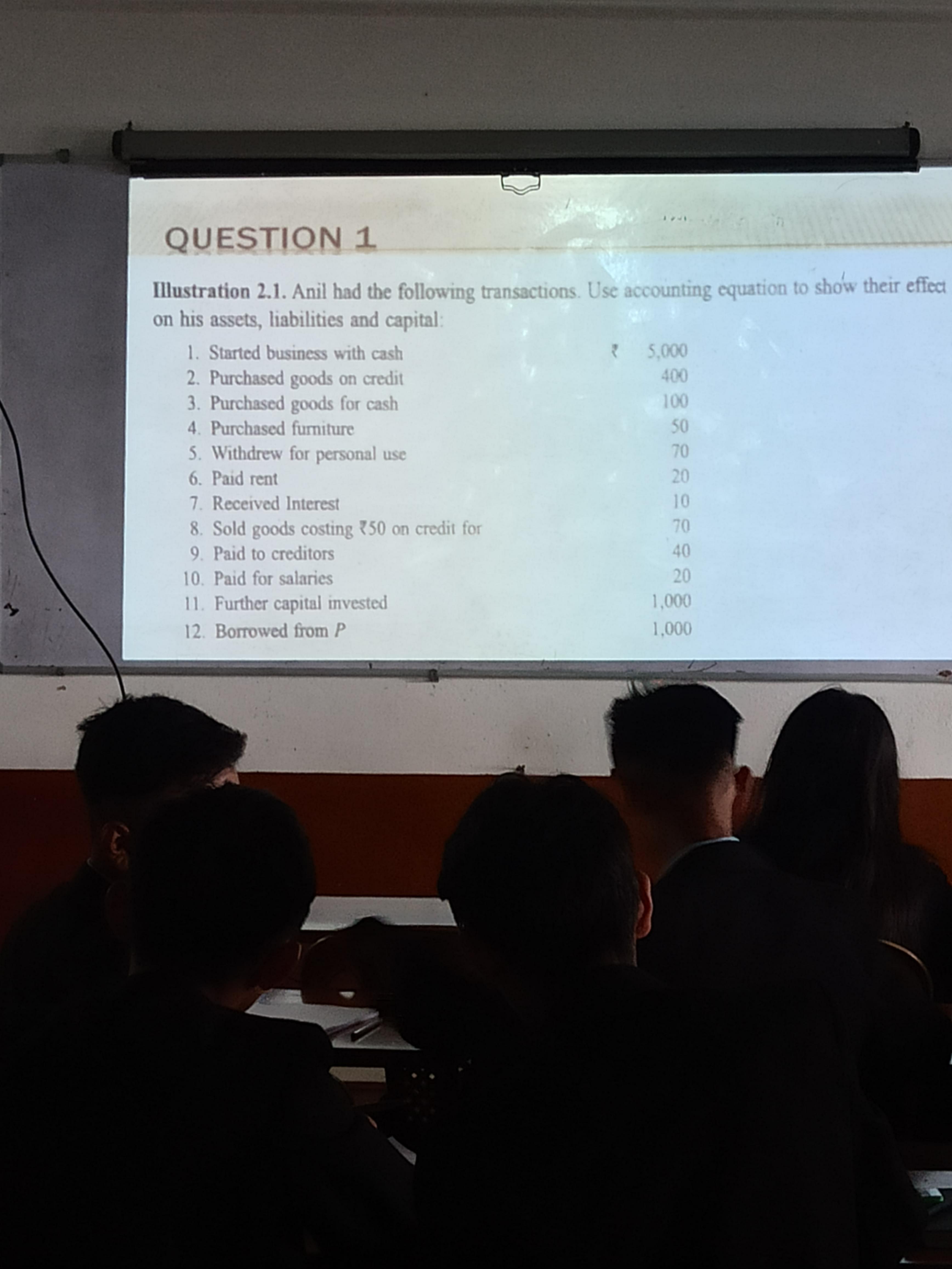 St Joseph's College Kohima General photo (12) by Areni kikon